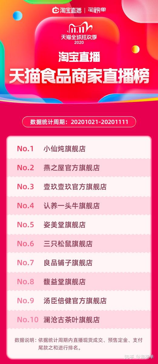 新奧每日免費雙單資料，決策支持_先鋒版FVB391.25