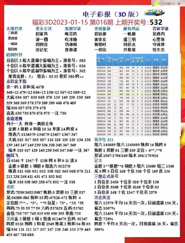 2024新奧資料全家福：免費(fèi)49圖解析，數(shù)據(jù)詳實(shí)NOB793.45家庭版