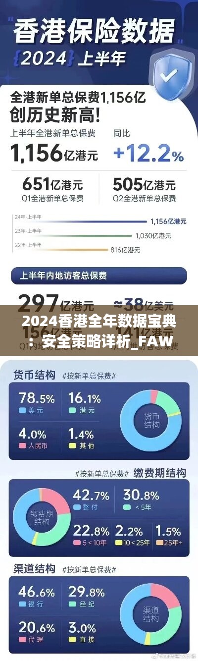 2024香港免費(fèi)預(yù)測，詳盡狀況解析與評估——星耀版BOP614.81