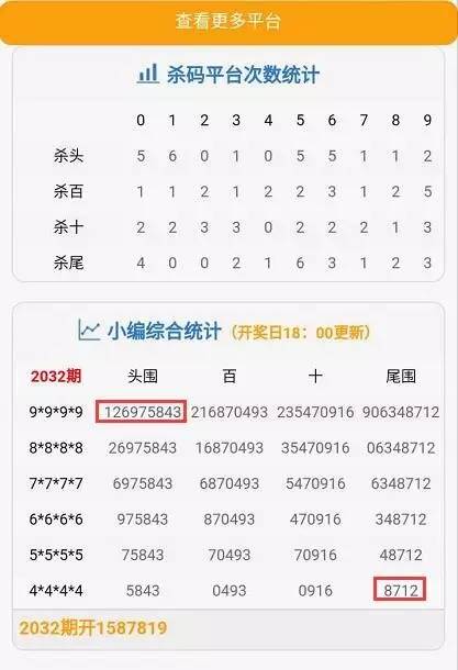 “澳新內(nèi)部資料揭秘：精準(zhǔn)一碼波色策略與安全防御解析_KNC138.11”