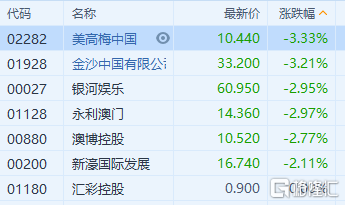 人力資源服務(wù) 第640頁(yè)