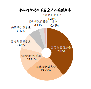 “2024澳門資訊免費(fèi)獲取，策略資料精準(zhǔn)發(fā)布_鉑金版NUR913.92”