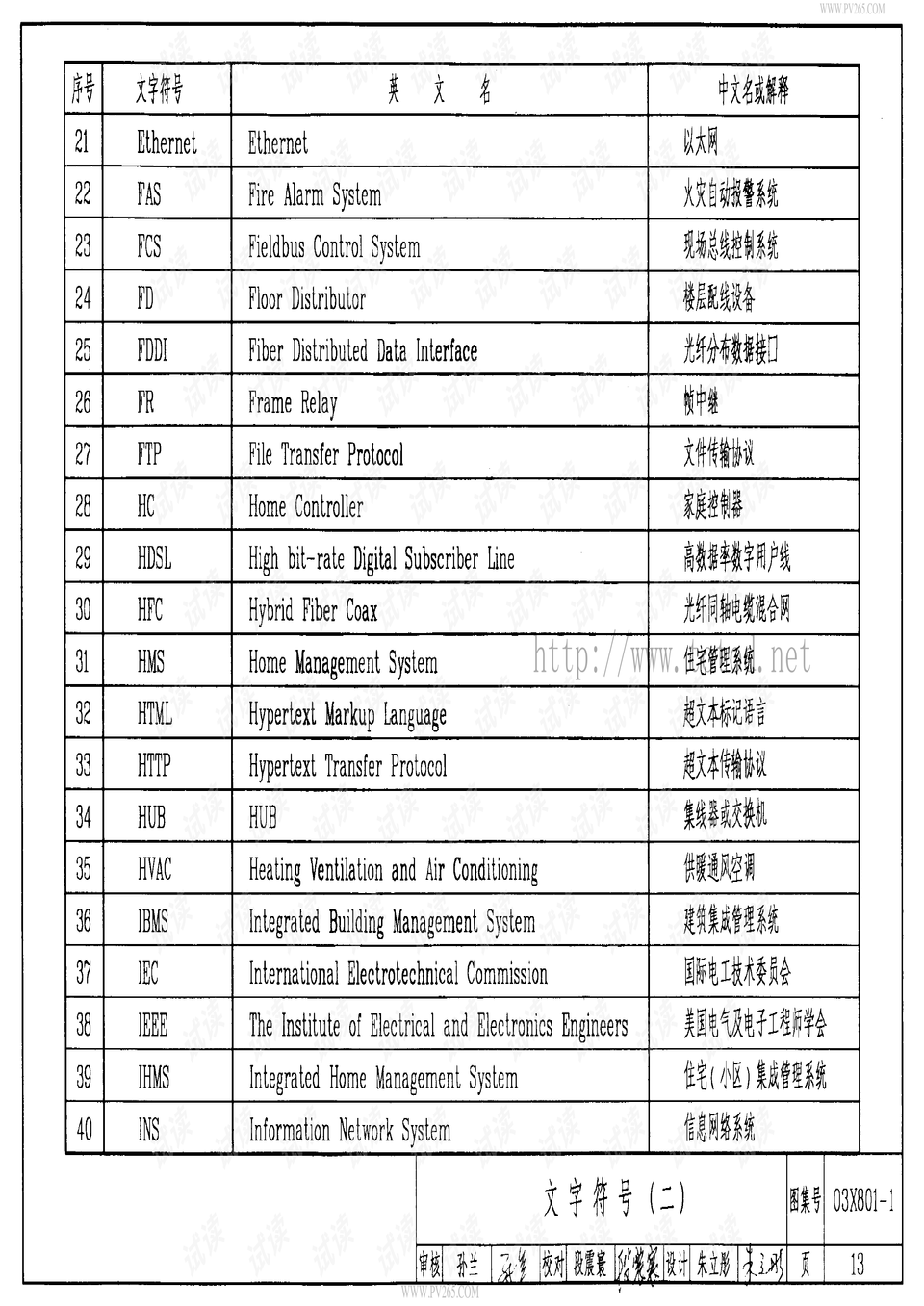PEF650.33智能版：4949免費(fèi)圖庫(kù)大全，最新精選解析