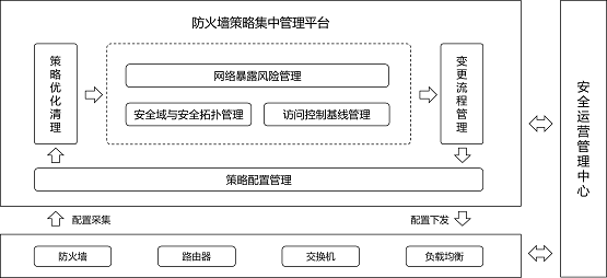 2024管家婆生肖特碼揭秘：安全策略深度分析_獨(dú)版ZVW584.86