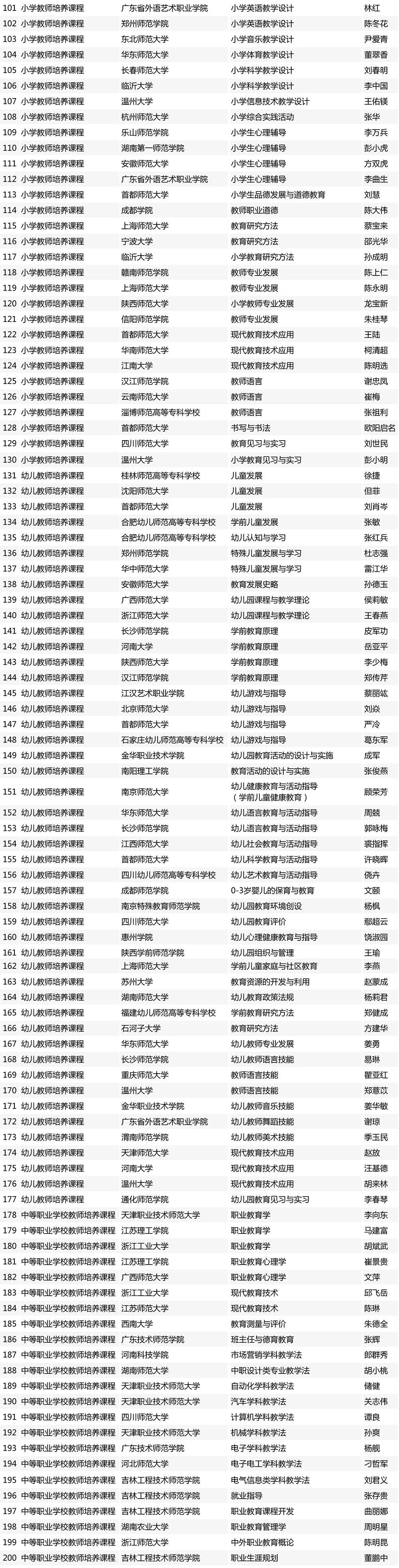 “新奧門每日開獎(jiǎng)資訊匯總，資源部署攻略_全球版WKV282.77”