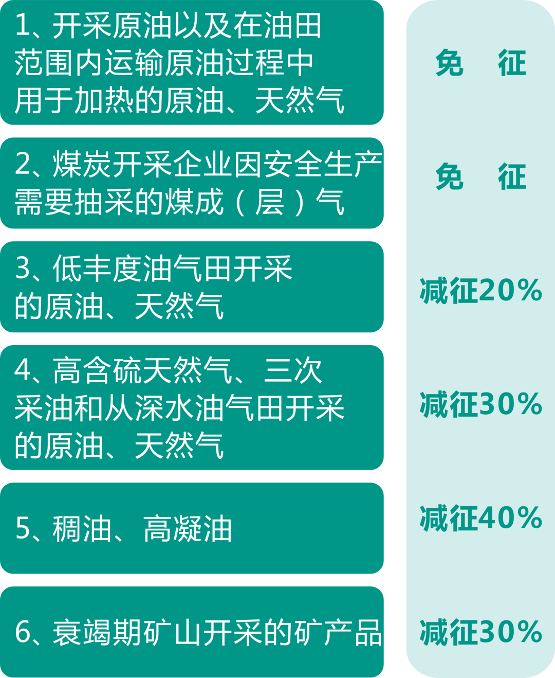 精準玄機資源實施策略V7.65.32更新版攻略