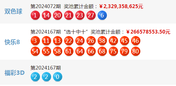 新澳門每日開獎資料匯總，中獎信息公布_備用鏈接VYI192.8