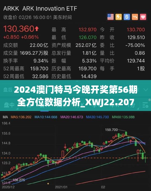 2024澳門今晚揭曉特馬，精選解析版 DOI738.91，極致呈現(xiàn)