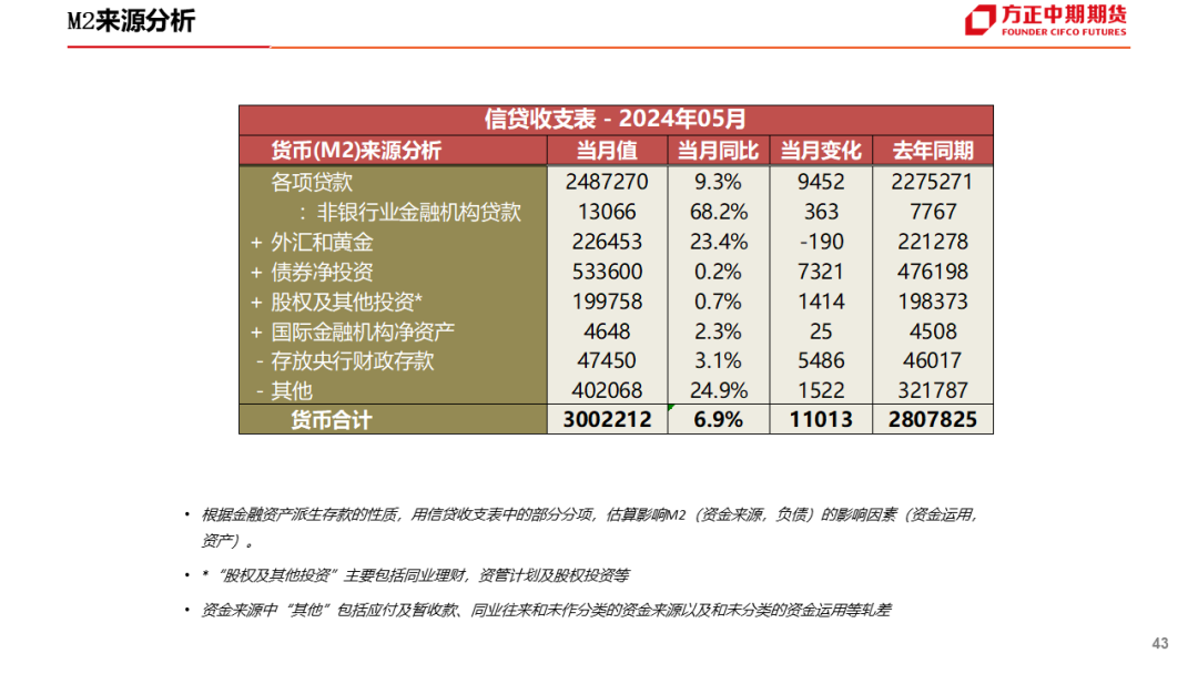 香港最速免費資訊，精準(zhǔn)安全解析——公積板DHU956.52攻略