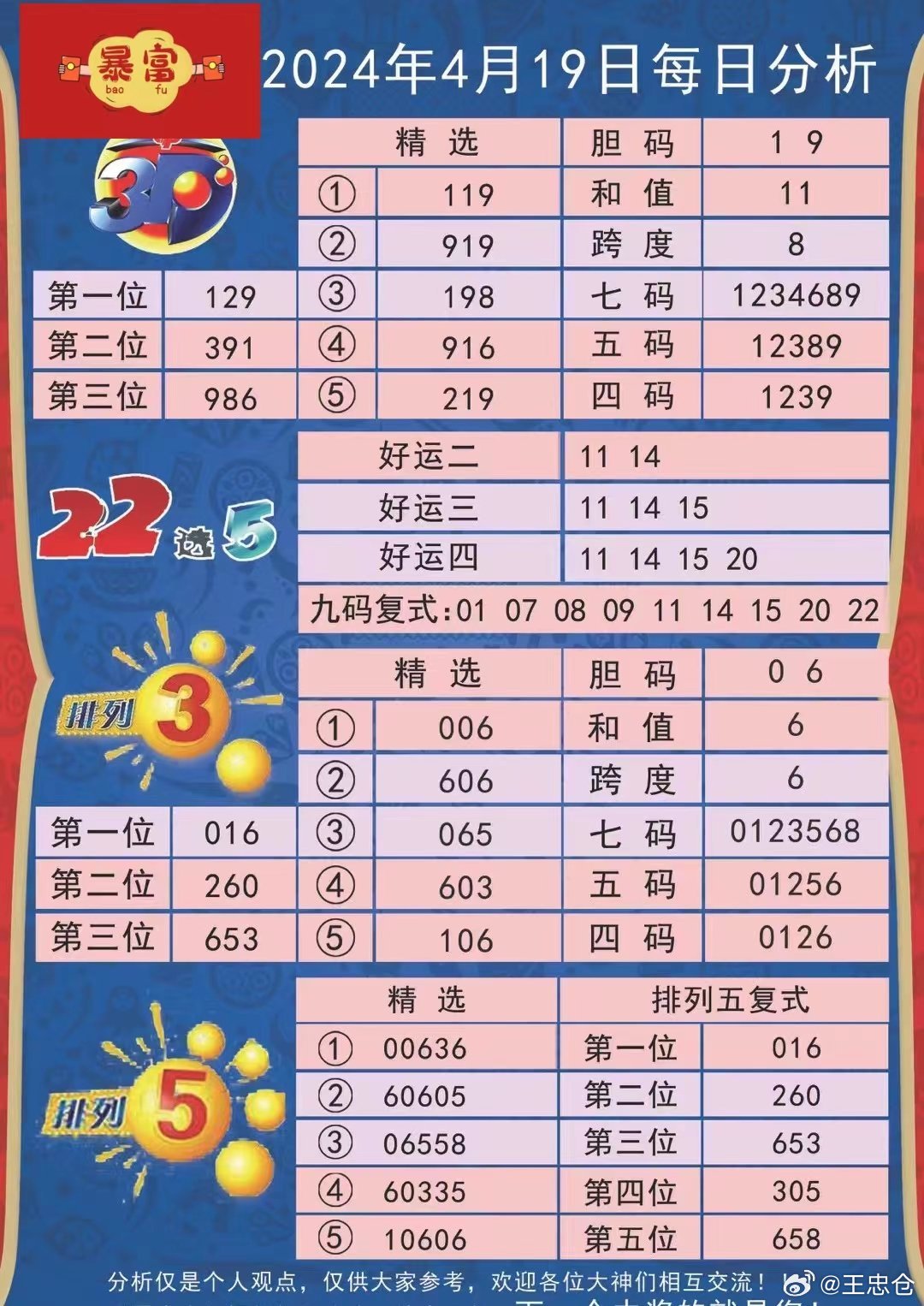 新澳天天開(kāi)獎(jiǎng)資料詳盡匯總?cè)腥?，揭秘定義新觀點(diǎn)_競(jìng)技版EJB25.87
