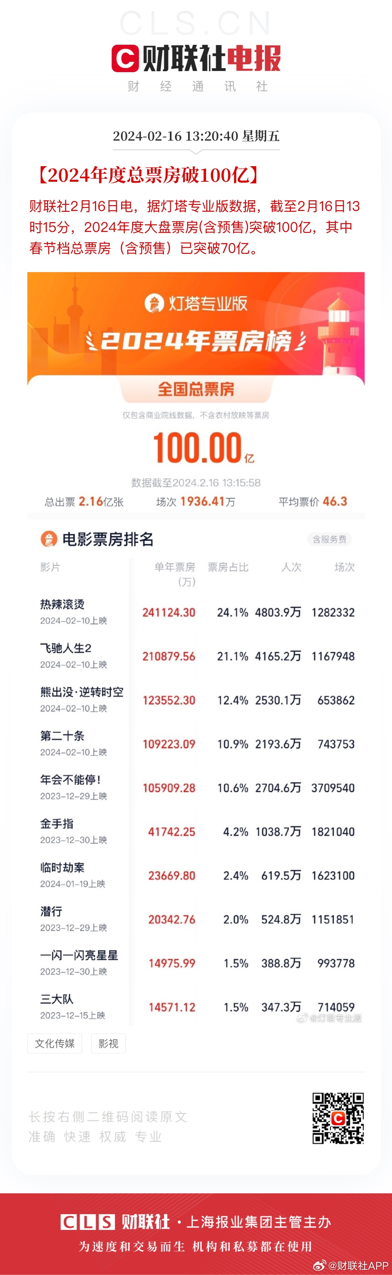 澳門新王中王100%中獎(jiǎng)率揭秘：數(shù)據(jù)解析及驅(qū)動(dòng)版SYQ366.7攻略
