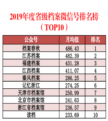 2024澳新精準資料免費下載：數(shù)據(jù)詳析與IMT65.54傳統(tǒng)版解讀