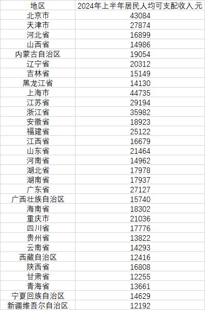 人力資源服務(wù) 第636頁