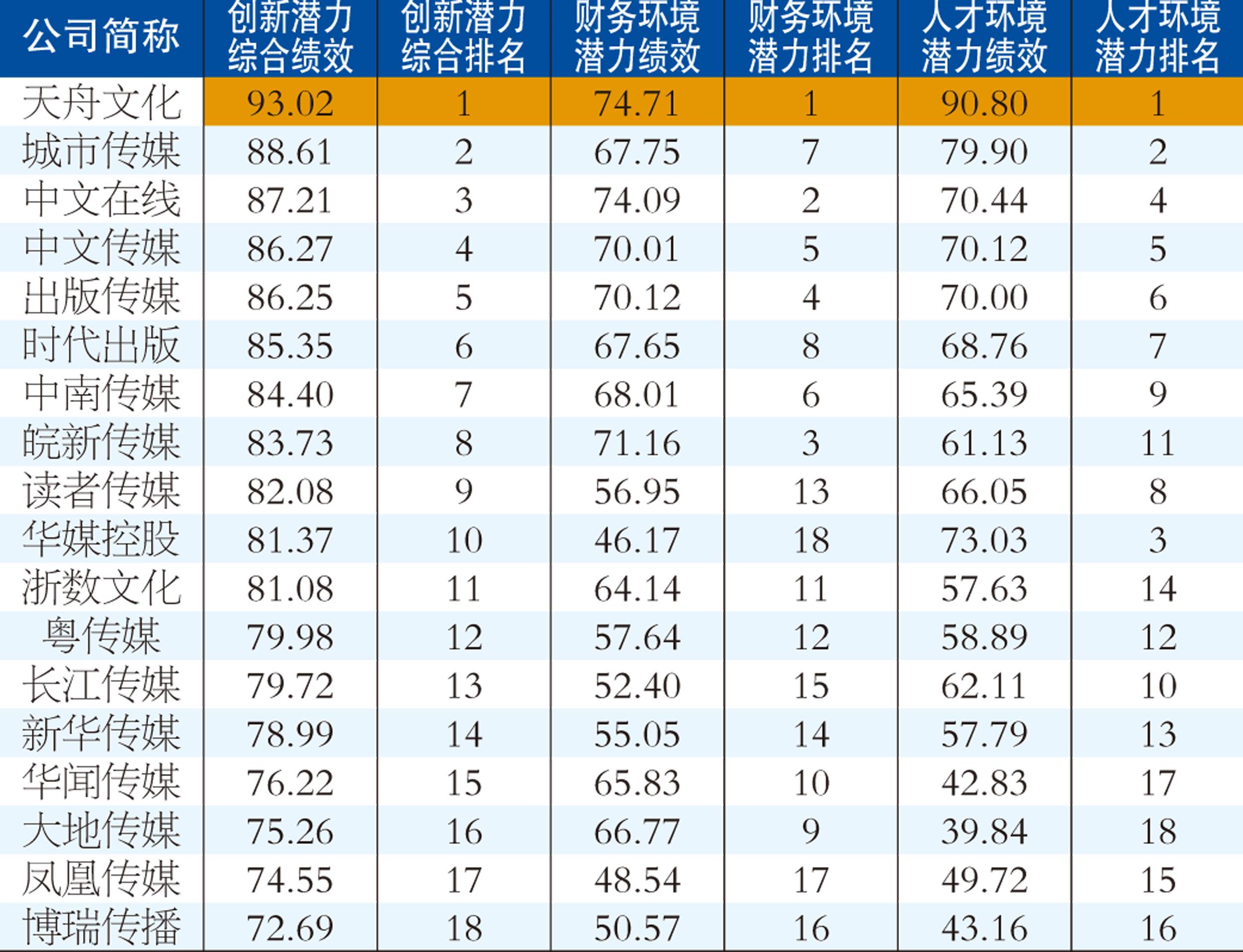 2024天天彩全年免費資源，綜合解析匯總_精華版ANQ163.47