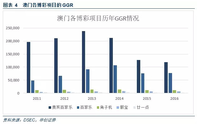 人力資源服務 第635頁