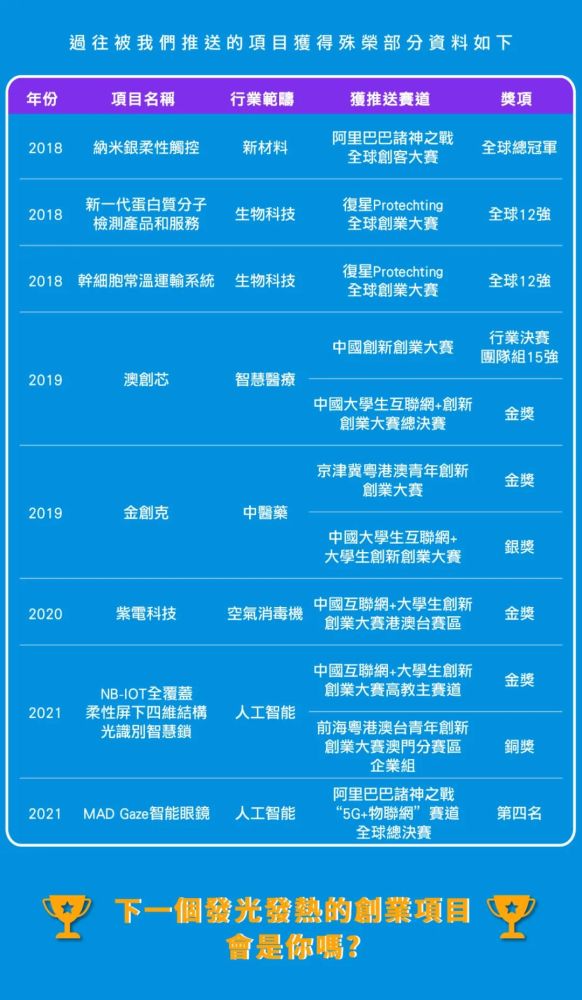 2024年新澳門免費(fèi)正版揭秘：安全策略深度剖析及BRO679.53真實版體驗