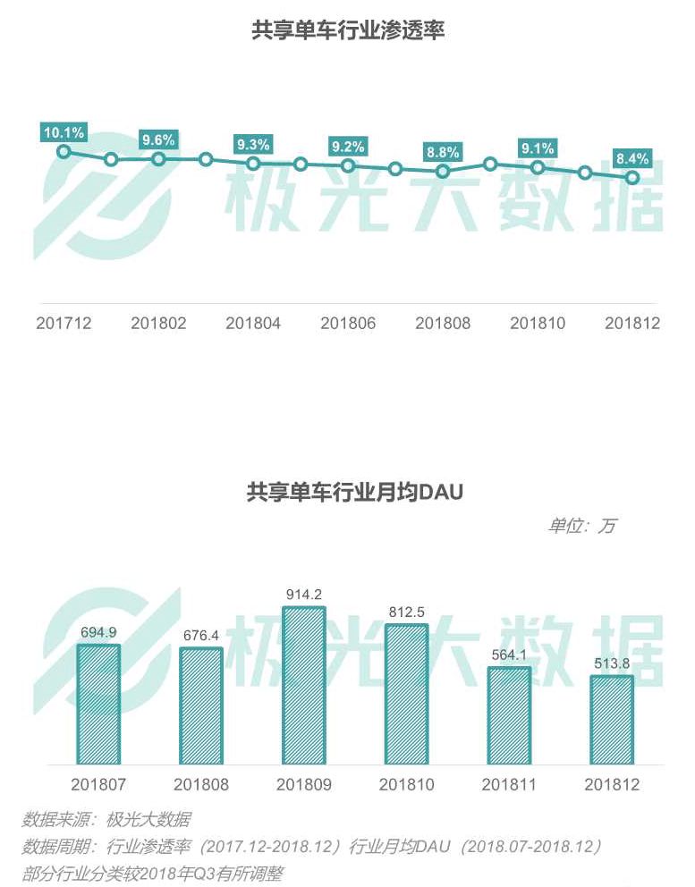 2024澳彩資料庫(kù)免費(fèi)全覽，數(shù)據(jù)解讀詳盡_視頻教程MRE338.1