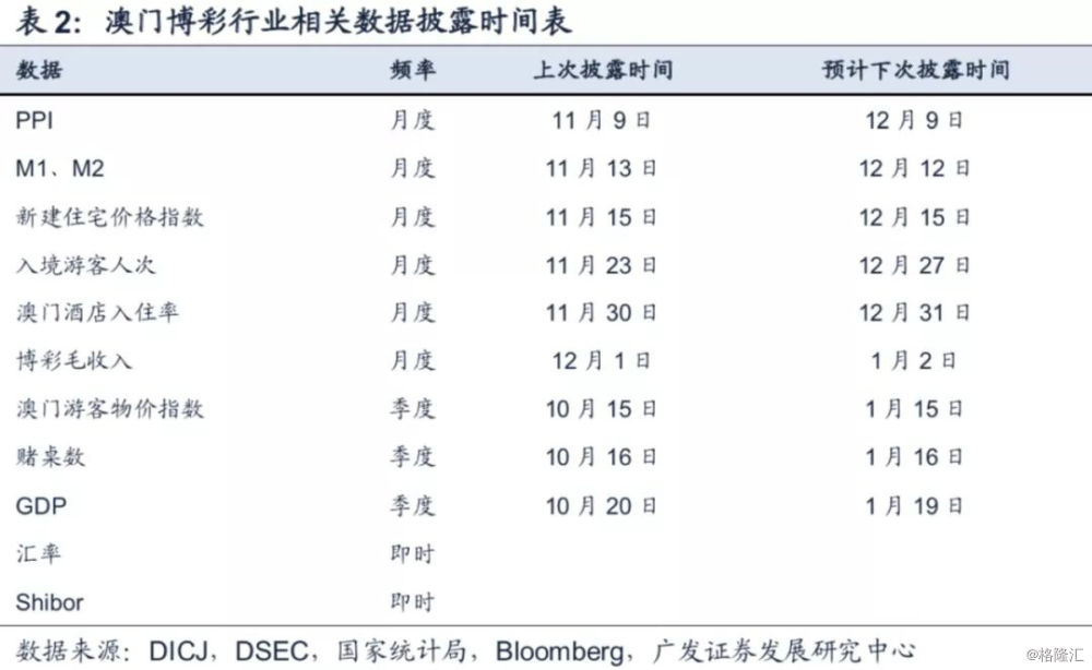 澳門(mén)新精準(zhǔn)龍門(mén)策略解析：KPR591.49安全攻略更新版