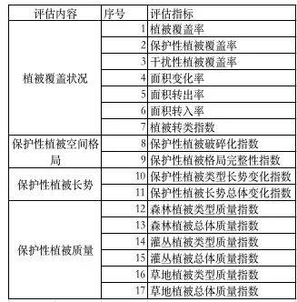 澳門(mén)二四六彩免費(fèi)資料庫(kù)，精選評(píng)估體系_卓越版GKF291.09