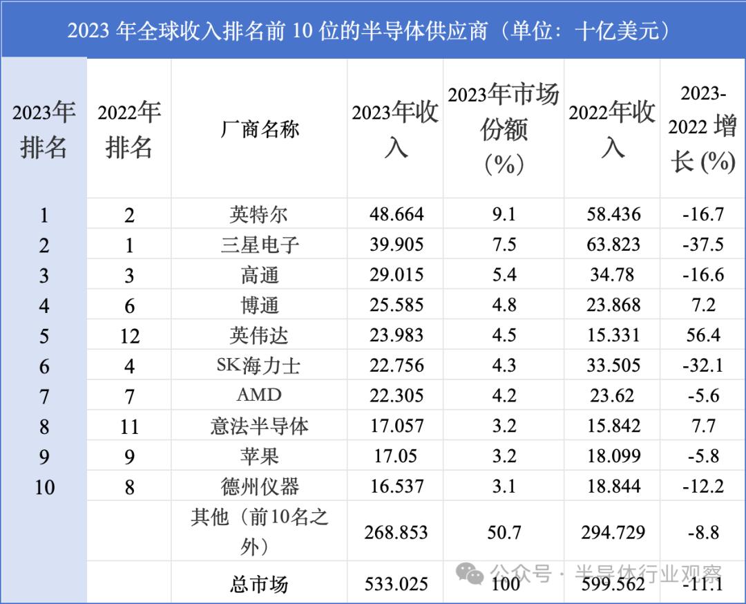 2024年全新澳版資料大全正版解析，免費(fèi)狀況評(píng)估_正宗WCN98.03版