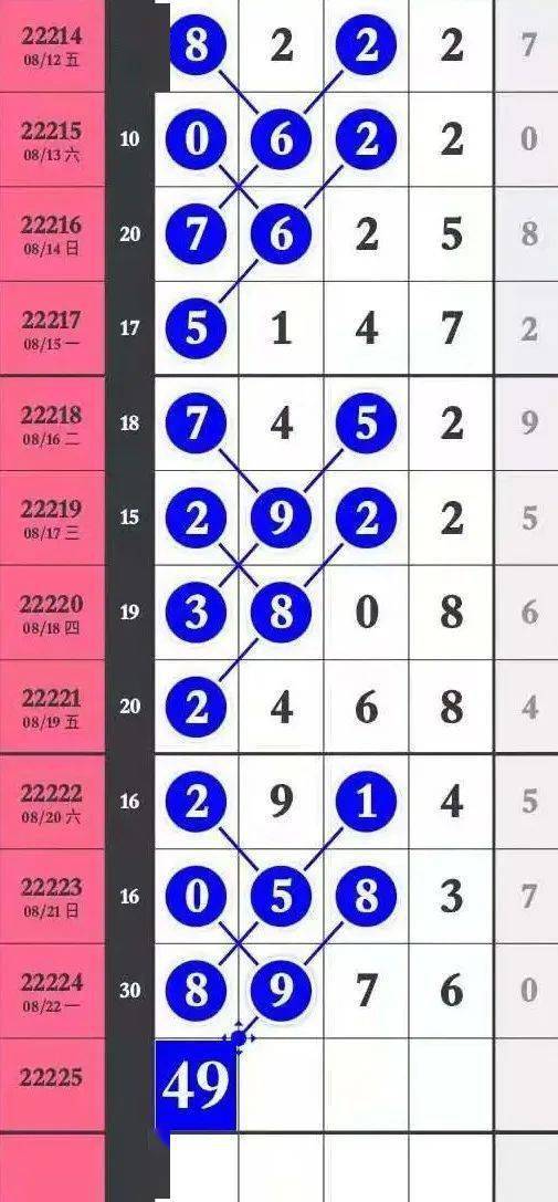 人力資源服務(wù) 第632頁(yè)