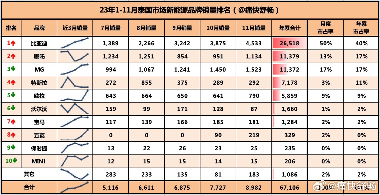 人力資源服務(wù) 第631頁