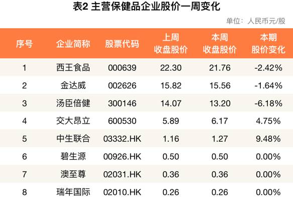 “澳新每日開獎(jiǎng)資訊大全更新，最新規(guī)則解讀_電商版VSO992.92”