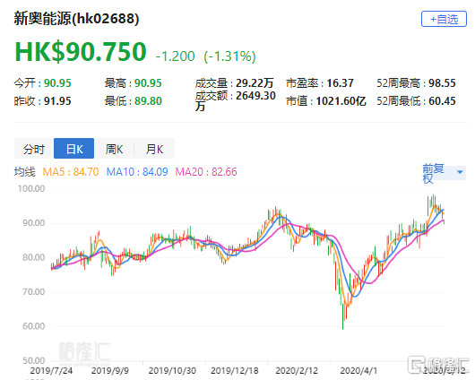 新奧資料免費精準預(yù)測，熱門解答速成版PEB901.03解讀