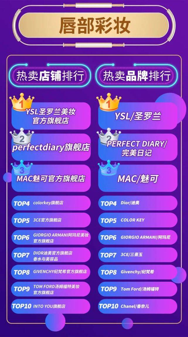 新澳年度免費資料匯編，數(shù)據(jù)解析詳述_管理版ROL706.66