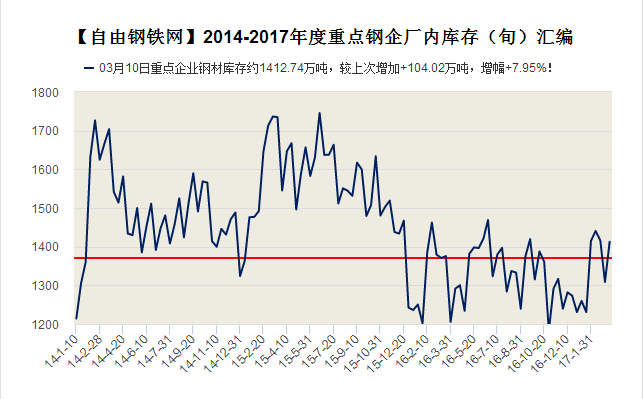 鋼鐵最新走勢行情深度解析報告