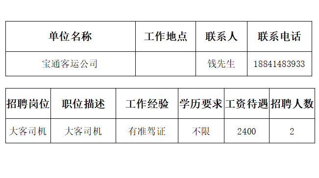 通化招聘網(wǎng)最新招聘信息及動(dòng)態(tài)更新