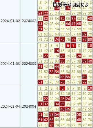 2024天天彩免費(fèi)資料解讀，權(quán)威剖析詳釋情況_UZV7.31.30影音版
