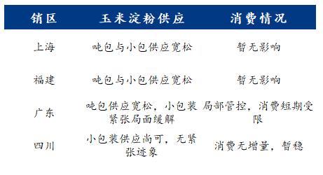 2024正版澳門跑狗圖解讀：方法分析及解答詳解_GAW3.61.81Phablet