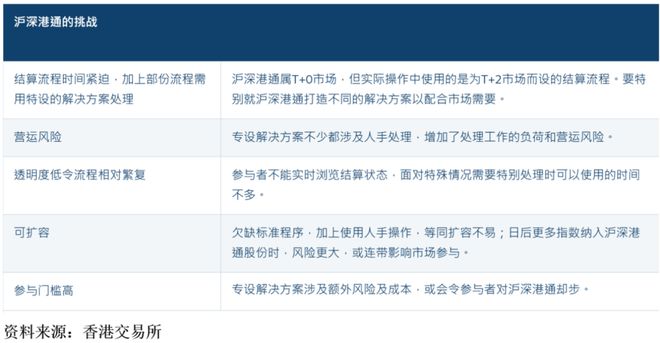 二四六香港資料精準(zhǔn)期期，附加三重保障，詳盡解答闡釋_TKJ8.31.60領(lǐng)航版