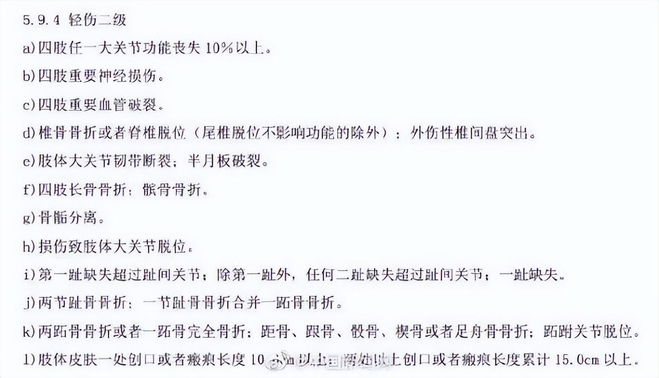 最新輕傷鑒定標(biāo)準(zhǔn)詳解及指南