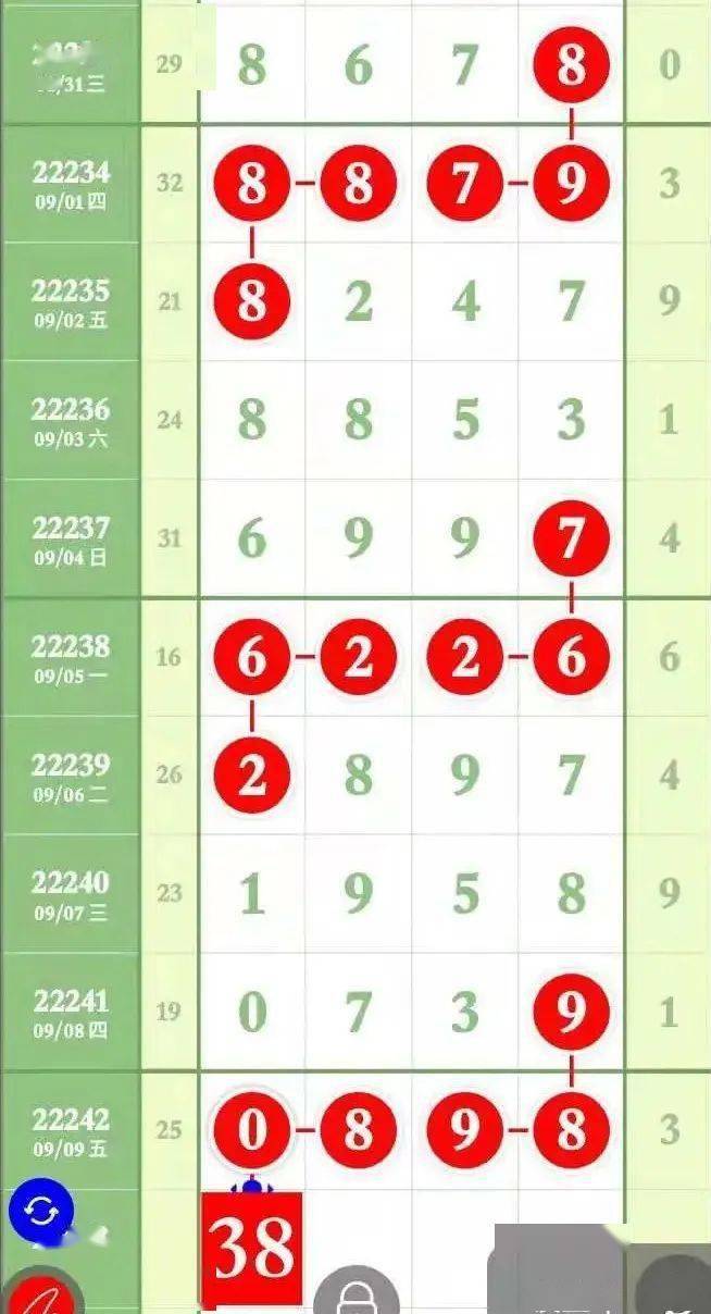 “2023年新澳門(mén)7777788888開(kāi)獎(jiǎng)解析，科學(xué)現(xiàn)象深度剖析_LWQ9.63.39電腦版”