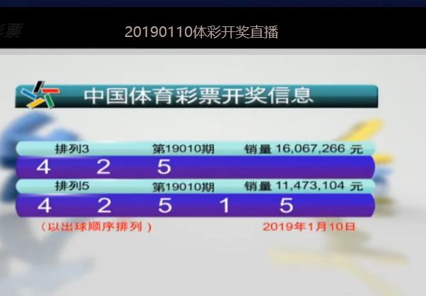 2024澳門新開獎號碼揭曉：今晚香港同步解析解讀_RTH2.11.87版