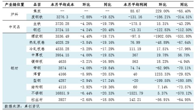 2024新奧彩開獎結果追蹤：展望分析及現(xiàn)象解讀_PNC全景版