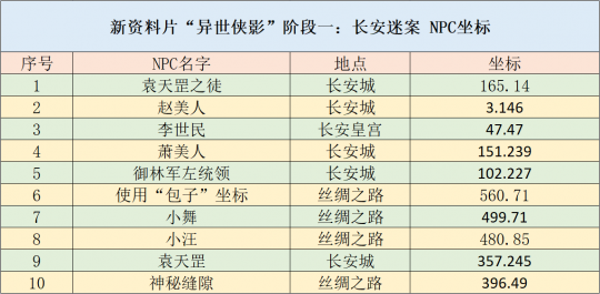 免費正版資料匯總：十點半高效策略實施，QEQ2.26.64可靠性版解析
