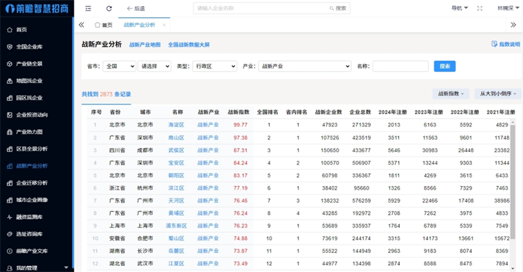 澳門2024六開(kāi)獎(jiǎng)記錄查詢與前瞻分析解讀_XDZ1.29.58環(huán)保版