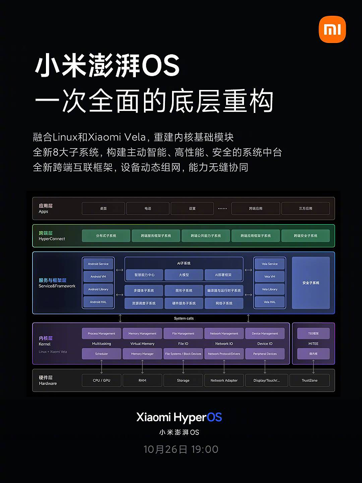 澳門新料每日免費(fèi)發(fā)布，領(lǐng)袖解析詳解_KWW4.48.55智能版
