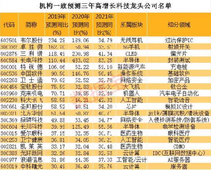 2024新澳正版資料大全，SSS4.21.51版本實(shí)戰(zhàn)評(píng)估指南