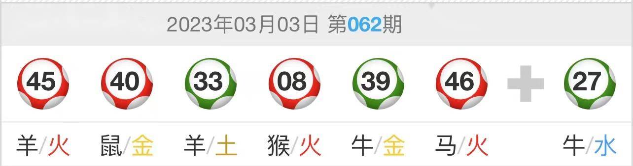 “白小姐特碼一肖精準(zhǔn)預(yù)測，高效解題工具_(dá)MJA1.57.23升級版”
