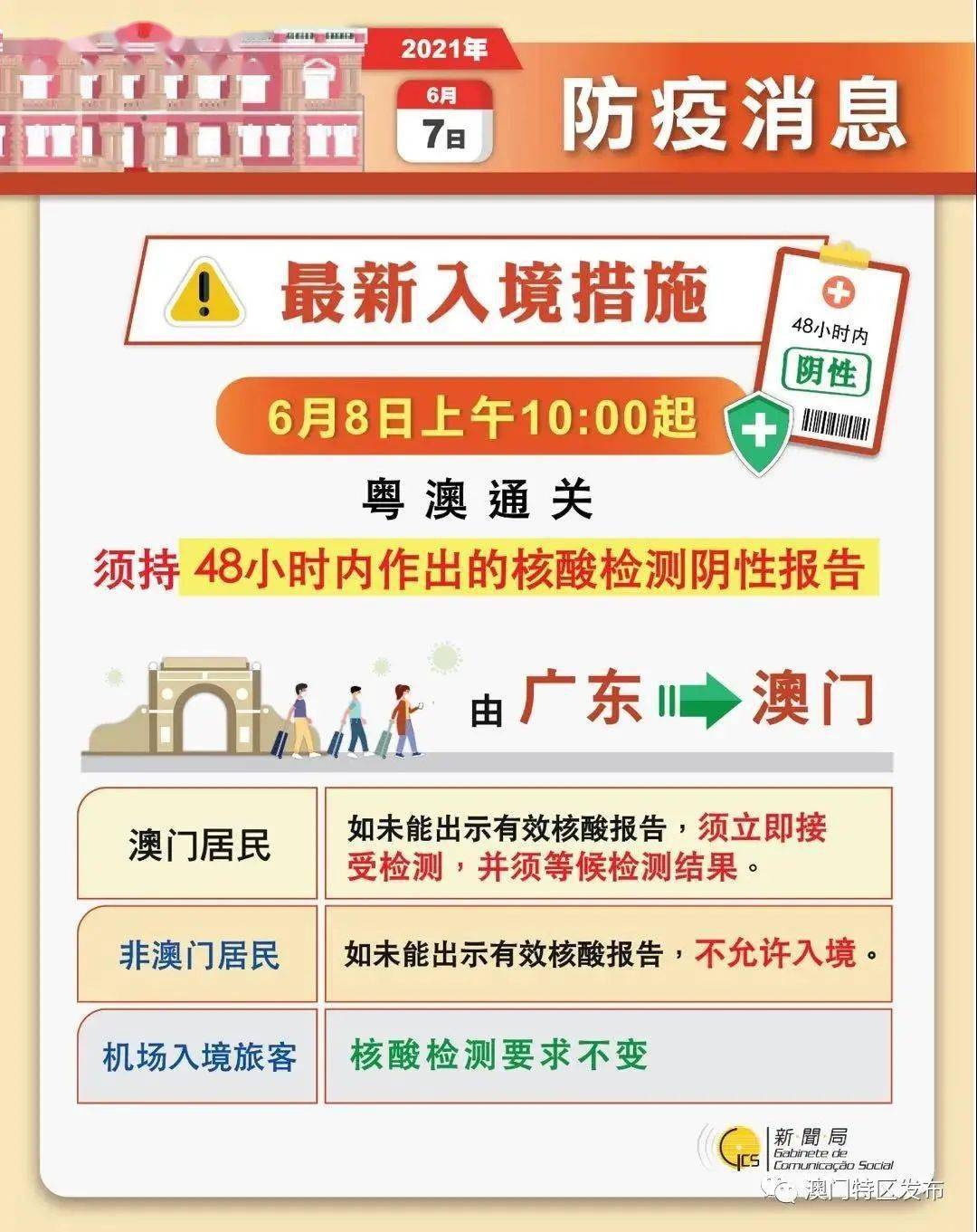 “澳門今晚一碼一肖解析，科學(xué)解讀揭曉_GLN9.15.53測試版”