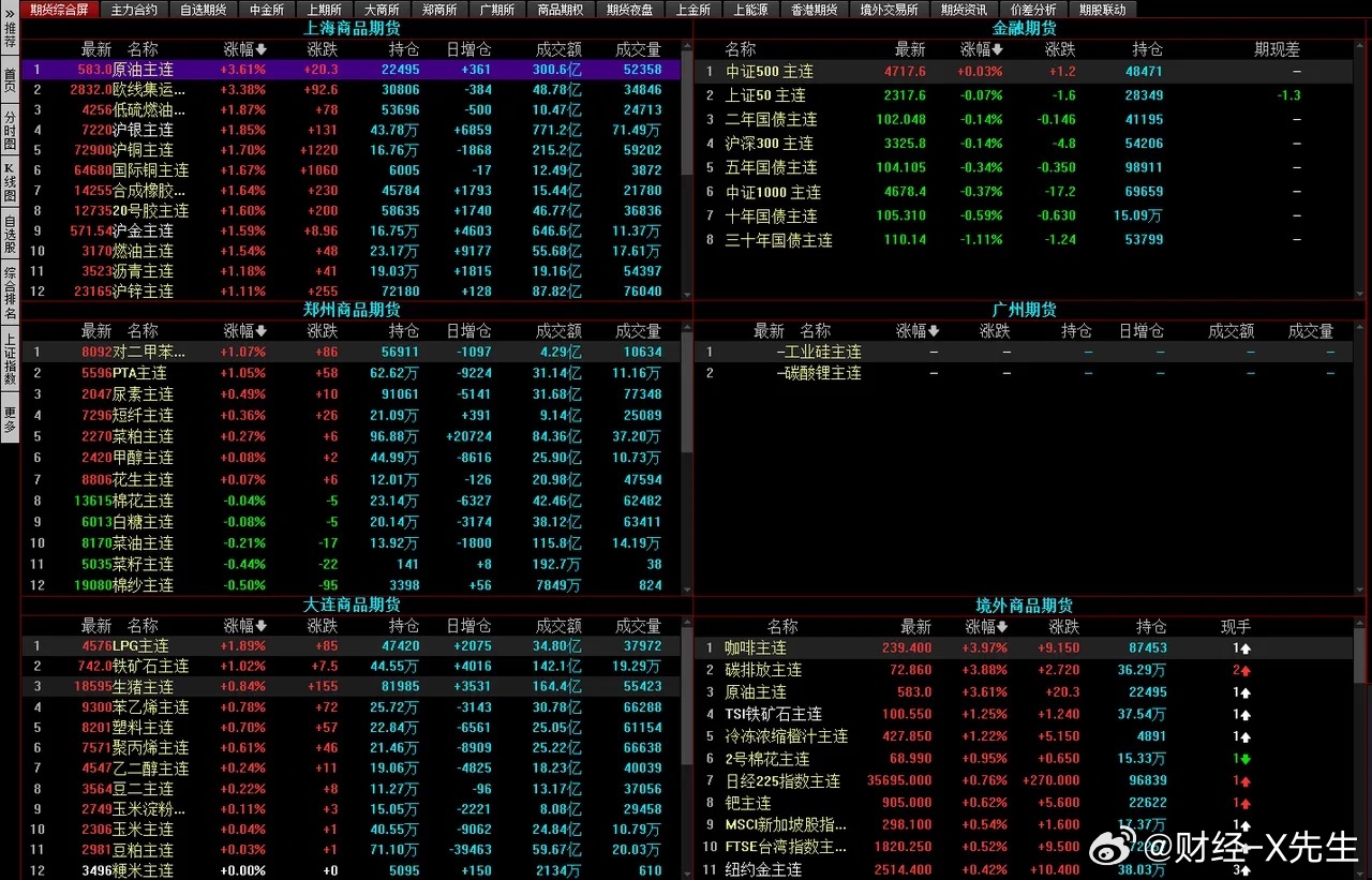 新奧彩2024全攻略：深入解析研究技巧與解釋方法_KKZ1.70.76文化版
