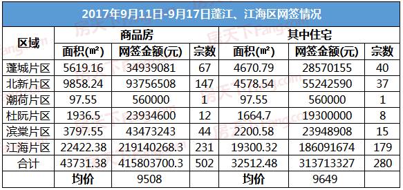 新奧門天天開獎資料寶典，匯編解讀與釋義_UMQ6.55.72環(huán)境版
