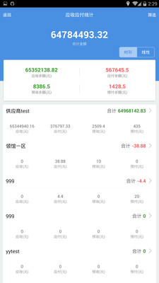 澳門三肖三碼精準(zhǔn)百分百管家婆解析，方案評(píng)估及解答說明_IBF8.51.73校園版