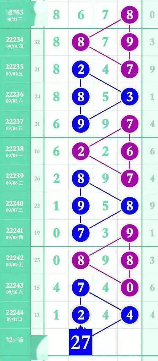 “2024澳門天天六開彩官方版，技術(shù)解析之SJF9.61.36綠色版詳述”