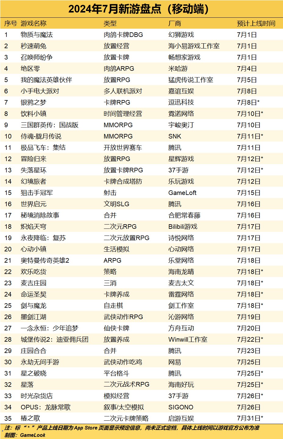 第2427頁