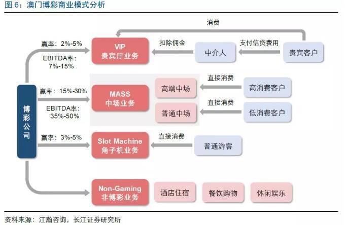 2024年澳門天天開獎，全新模式詳述方案_VLU9.76.54全平臺版